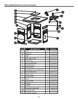 Preview for 25 page of pleasant hearth OFG466TA Instructions Manual