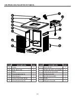 Preview for 33 page of pleasant hearth OFG466TA Instructions Manual