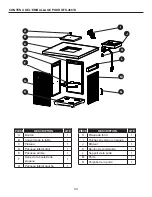 Preview for 59 page of pleasant hearth OFG466TA Instructions Manual