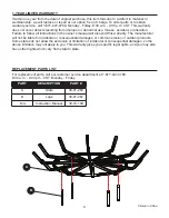 Предварительный просмотр 4 страницы pleasant hearth OFP28WG Operating Manual