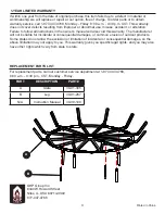 Предварительный просмотр 4 страницы pleasant hearth OFP32WG Operating Manual