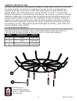 Предварительный просмотр 8 страницы pleasant hearth OFP32WG Operating Manual