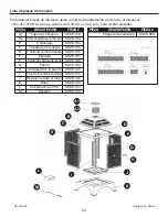 Preview for 24 page of pleasant hearth OFW155H Manual