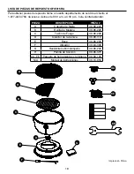 Preview for 18 page of pleasant hearth OFW316RA Manual