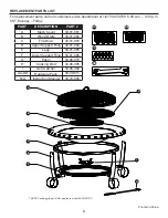 Preview for 8 page of pleasant hearth OFW327R-1 Manual