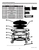 Preview for 16 page of pleasant hearth OFW327R-1 Manual