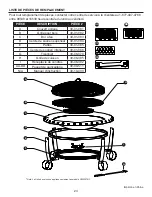 Preview for 24 page of pleasant hearth OFW327R-1 Manual