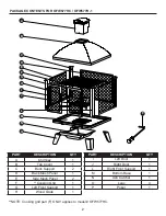 Preview for 2 page of pleasant hearth OFW577H-1 Manual