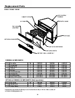 Preview for 14 page of pleasant hearth PHZC32C Use And Care Manual