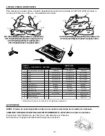 Предварительный просмотр 79 страницы pleasant hearth VFF-PH-PH20LPB Manual