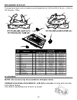 Preview for 33 page of pleasant hearth VFF-PH20D Installation Instructions Manual