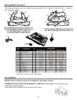 Preview for 37 page of pleasant hearth VFF-PH20LP Manual