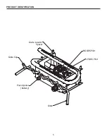 Предварительный просмотр 6 страницы pleasant hearth VFL-CO18DT Manual