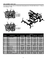 Предварительный просмотр 12 страницы pleasant hearth VFL2-EO18DT Manual