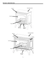 Preview for 6 page of pleasant hearth VFS2-L20DT Manual