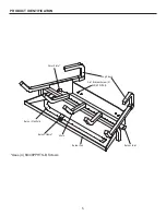 Preview for 6 page of pleasant hearth VL-AA18D Quick Start Manual