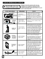 Предварительный просмотр 58 страницы pleasant hearth WS-2417 Manual