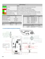 Preview for 34 page of Pleasure-Way 2020 TOFINO Owner'S Manual