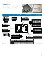 Preview for 43 page of Pleasure-Way 2021.5 PLATEAU TS Owner'S Manual