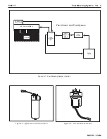 Preview for 43 page of PleasureCraft Engine Group 5.0L Diagnostic Manual