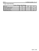 Preview for 59 page of PleasureCraft Engine Group 5.0L Diagnostic Manual