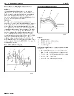 Preview for 112 page of PleasureCraft Engine Group 5.0L Diagnostic Manual