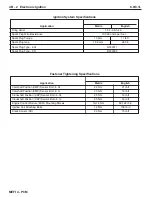 Preview for 124 page of PleasureCraft Engine Group 5.0L Diagnostic Manual