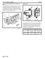 Preview for 126 page of PleasureCraft Engine Group 5.0L Diagnostic Manual