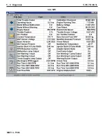 Preview for 148 page of PleasureCraft Engine Group 5.0L Diagnostic Manual