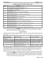 Preview for 153 page of PleasureCraft Engine Group 5.0L Diagnostic Manual