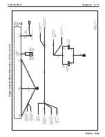 Preview for 157 page of PleasureCraft Engine Group 5.0L Diagnostic Manual