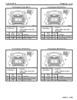 Preview for 183 page of PleasureCraft Engine Group 5.0L Diagnostic Manual