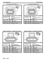 Preview for 184 page of PleasureCraft Engine Group 5.0L Diagnostic Manual