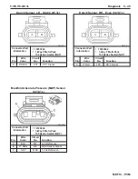 Preview for 187 page of PleasureCraft Engine Group 5.0L Diagnostic Manual