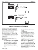 Preview for 202 page of PleasureCraft Engine Group 5.0L Diagnostic Manual