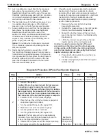 Preview for 203 page of PleasureCraft Engine Group 5.0L Diagnostic Manual