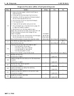 Preview for 206 page of PleasureCraft Engine Group 5.0L Diagnostic Manual