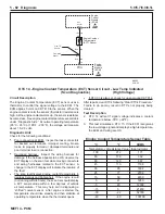 Preview for 224 page of PleasureCraft Engine Group 5.0L Diagnostic Manual