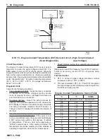 Preview for 226 page of PleasureCraft Engine Group 5.0L Diagnostic Manual