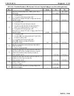 Preview for 231 page of PleasureCraft Engine Group 5.0L Diagnostic Manual