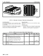 Preview for 262 page of PleasureCraft Engine Group 5.0L Diagnostic Manual