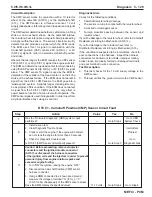 Preview for 271 page of PleasureCraft Engine Group 5.0L Diagnostic Manual