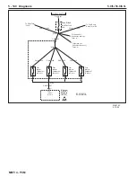 Preview for 282 page of PleasureCraft Engine Group 5.0L Diagnostic Manual