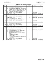 Preview for 309 page of PleasureCraft Engine Group 5.0L Diagnostic Manual