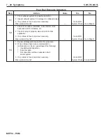 Preview for 316 page of PleasureCraft Engine Group 5.0L Diagnostic Manual