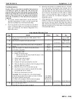 Preview for 327 page of PleasureCraft Engine Group 5.0L Diagnostic Manual