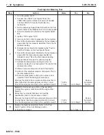 Preview for 328 page of PleasureCraft Engine Group 5.0L Diagnostic Manual