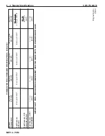 Preview for 332 page of PleasureCraft Engine Group 5.0L Diagnostic Manual