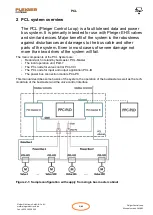 Preview for 6 page of PLEIGER ELEKTRONIK PMC 2000 Manual