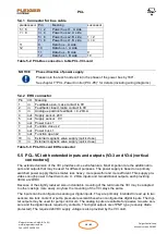 Preview for 15 page of PLEIGER ELEKTRONIK PMC 2000 Manual